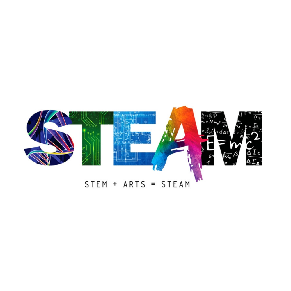 STEAM = Science, Technology, Engineering, Arts and Mathematics